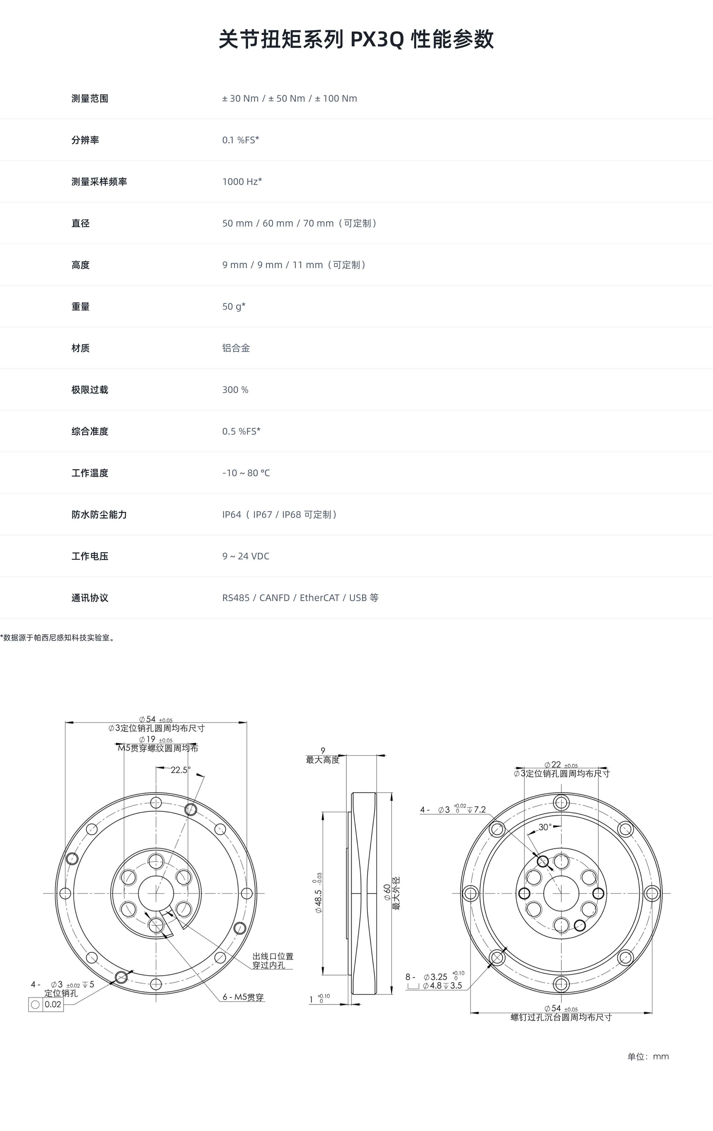 å³èæ­ç©åæ°PC.jpg